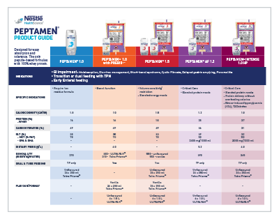 product-guide