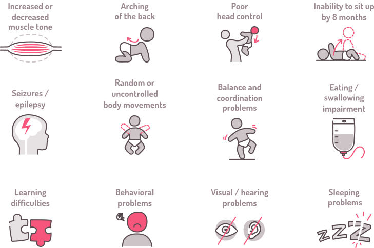 illustration sign and symptoms logo