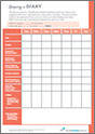 download icon tube-feeding-basics